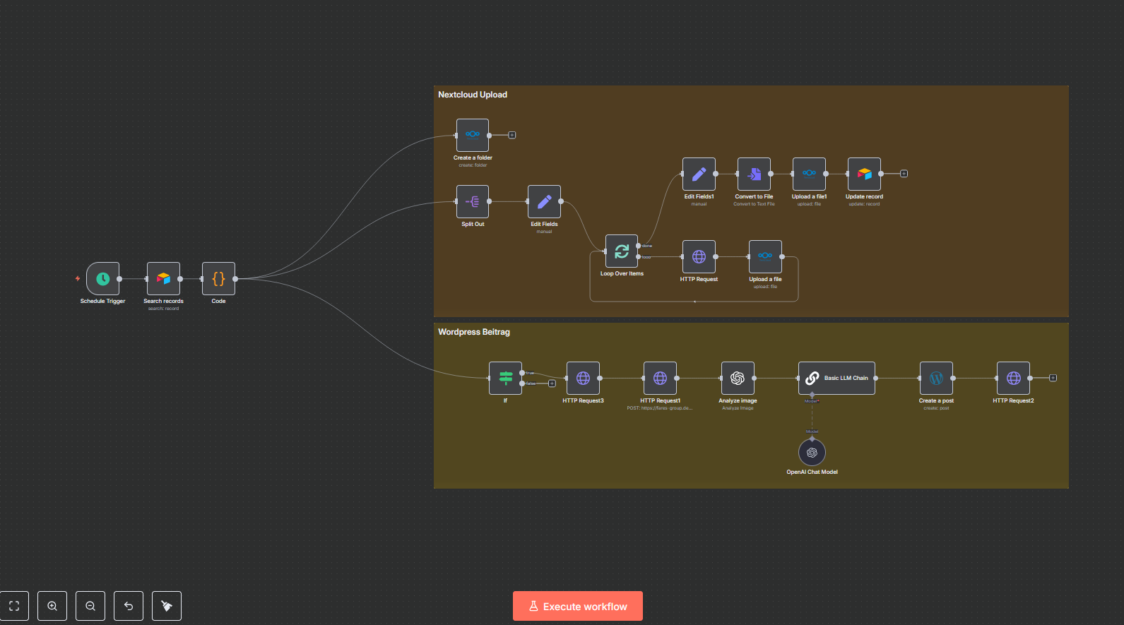 Automatisierte Blogbeiträge aus Medien-Workflows: Von Asset → KI → WordPress-Entwurf