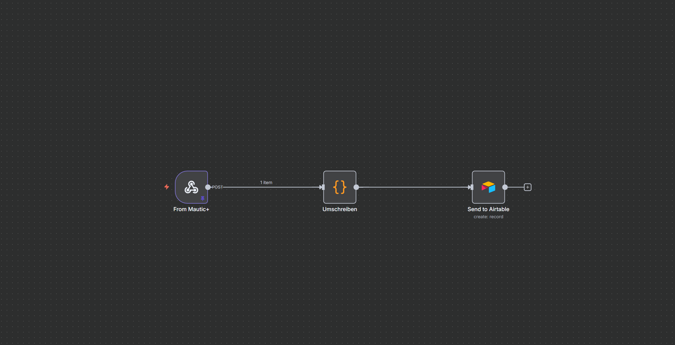 Kontaktformular-Pipeline mit n8n: Mautic → Datenbereinigung → Airtable