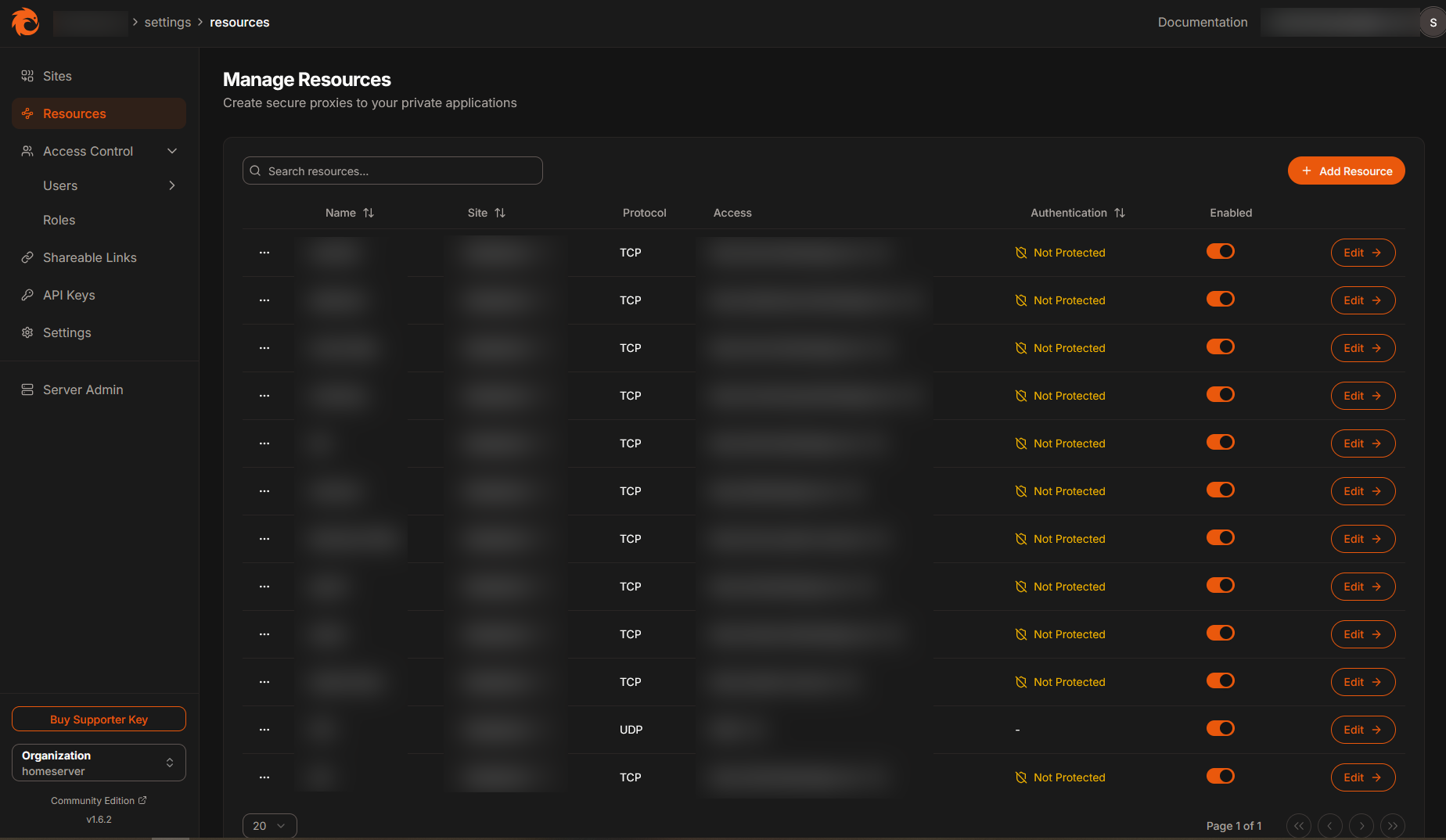 Pangolin Reverse Proxy + CrowdSec: Sicherheitsschicht für selbstgehostete Dienste